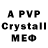 БУТИРАТ BDO Pure Fox